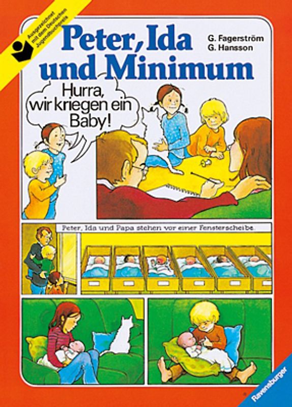 Peter, Ida und Minimum