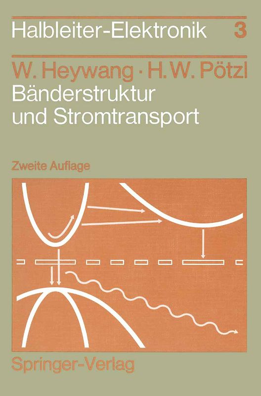 Bänderstruktur und Stromtransport