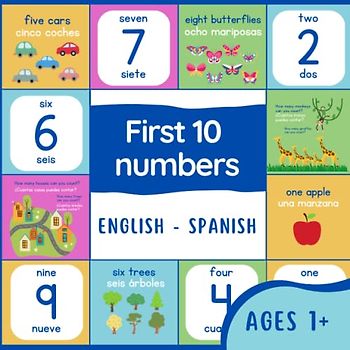 First 10 Numbers in Spanish: 0-10 Numbers in Spanish