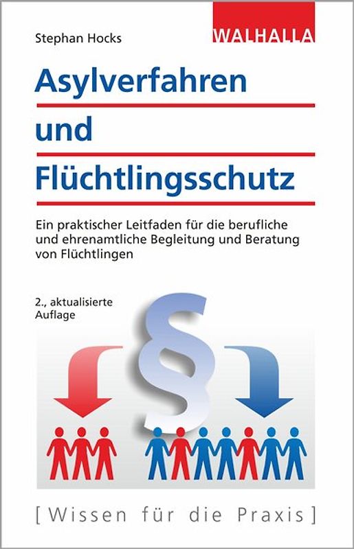 Asylverfahren und Flüchtlingsschutz