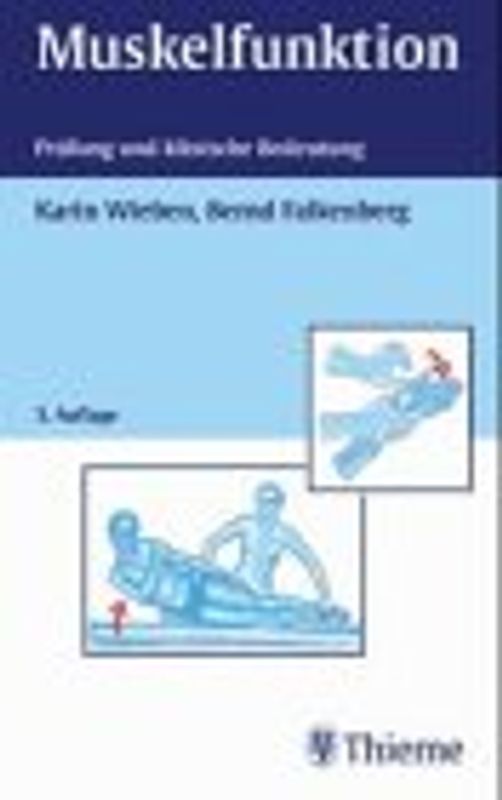 Muskelfunktionsstatus. Prüfung und klinische Bedeutung