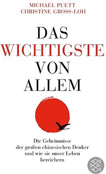Das Wichtigste von allem