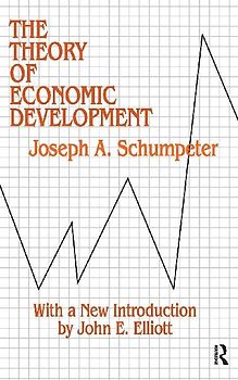 Theory of Economic Development