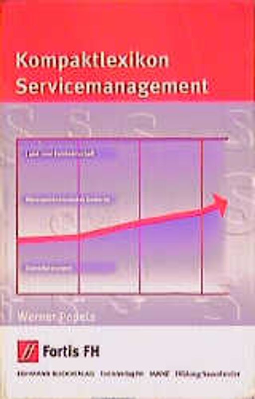 Kompaktlexikon Servicemanagement