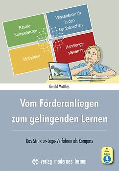 Vom Förderanliegen zum gelingenden Lernen