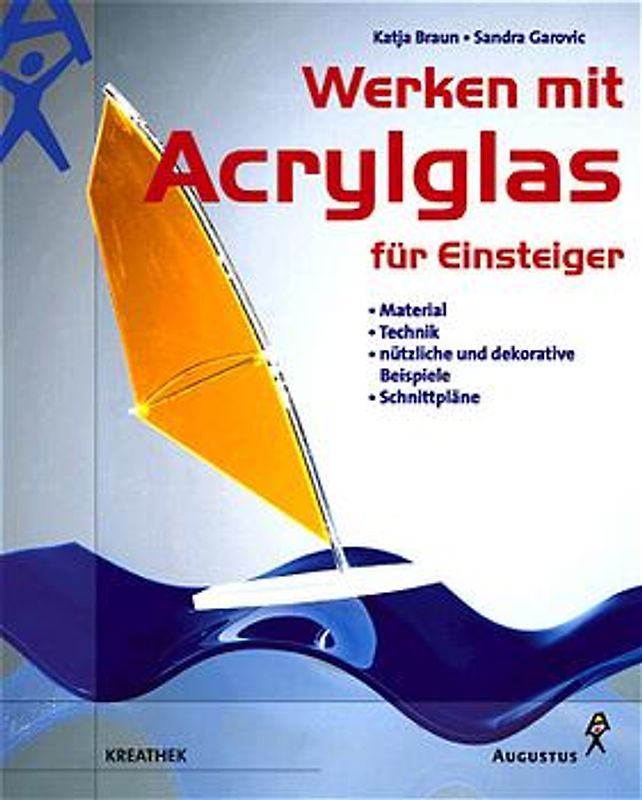 Werken mit Acrylglas für Einsteiger