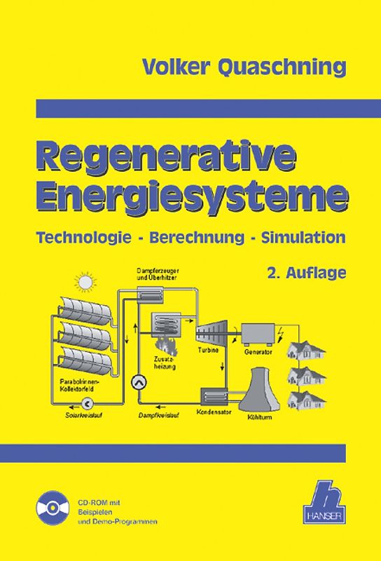 Regenerative Energiesysteme