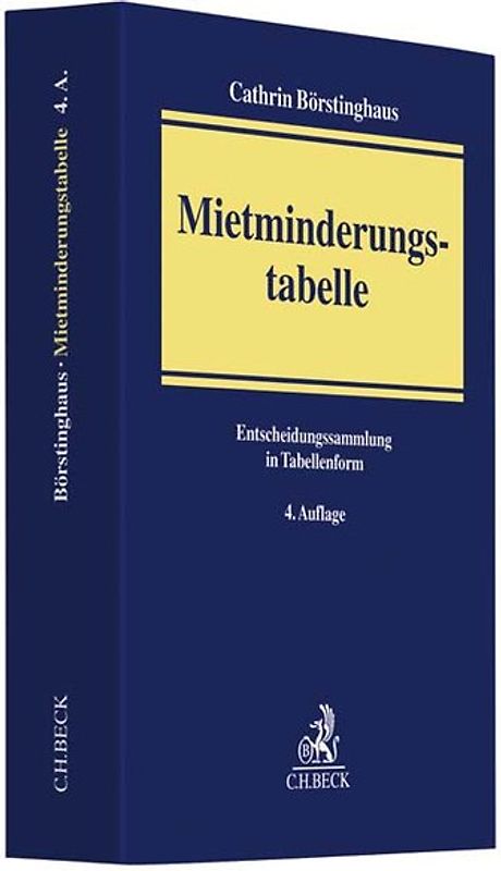 Mietminderungstabelle