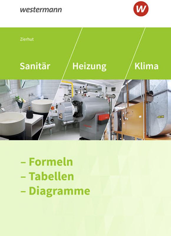 Sanitär, Heizung und Klima