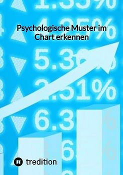 Psychologische Muster im Chart erkennen