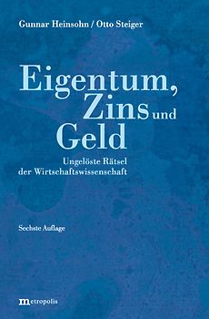 Eigentum, Zins und Geld