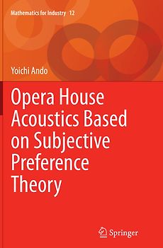 Opera House Acoustics Based on Subjective Preference Theory