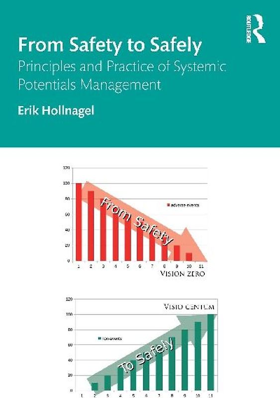 From Safety to Safely