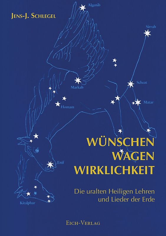 Wünschen – Wagen – Wirklichkeit