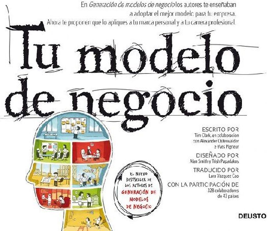 Tu modelo de negocio