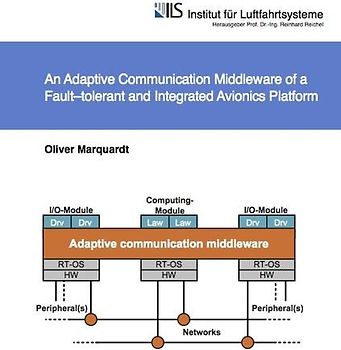 An Adaptive Communication Middleware of a Fault–tolerant and Integrated Avionics Platform