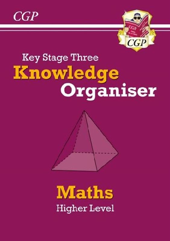 KS3 Maths Knowledge Organiser - Higher