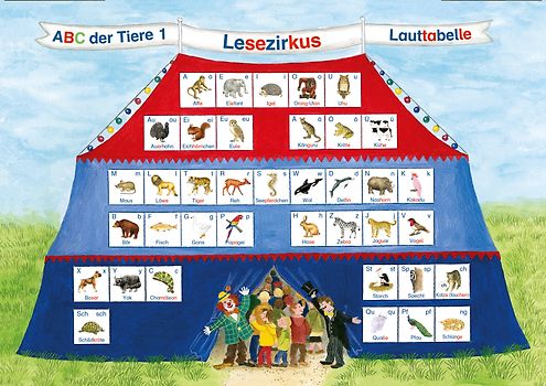 ABC der Tiere 1 – Lesezirkus – Kartonbeilage „Lauttabelle“