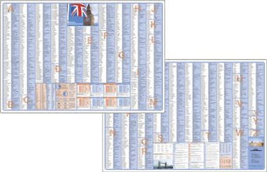 Englisch Grundwortschatz . DUO-Schreibunterlage