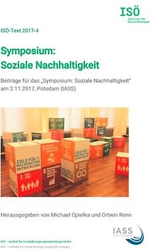 Symposium: Soziale Nachhaltigkeit