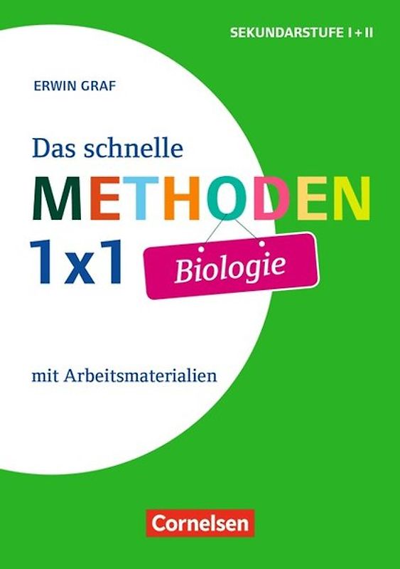 Das schnelle Methoden 1x1 - Sekundarstufe I+II