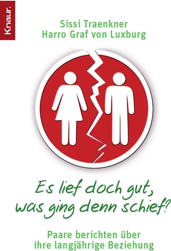 Es lief doch gut, was ging denn schief?