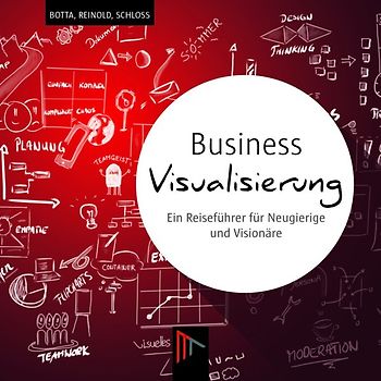 Business Visualisierung