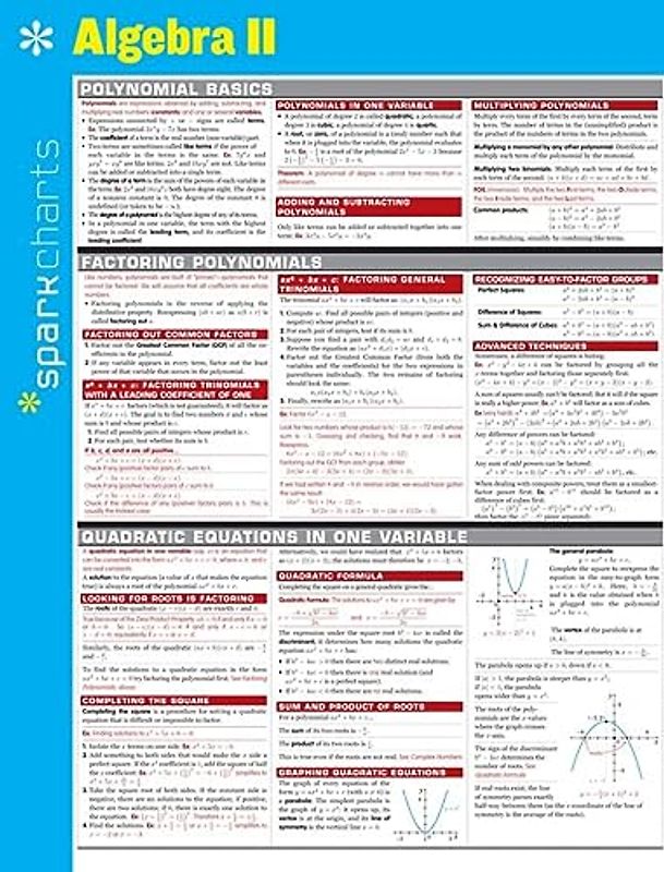 Algebra II Sparkcharts, Volume 5