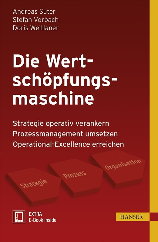 Die Wertschöpfungsmaschine. - Strategie operativ verankern, - Prozessmanagement umsetzen, - Operational-Excellence erreichen