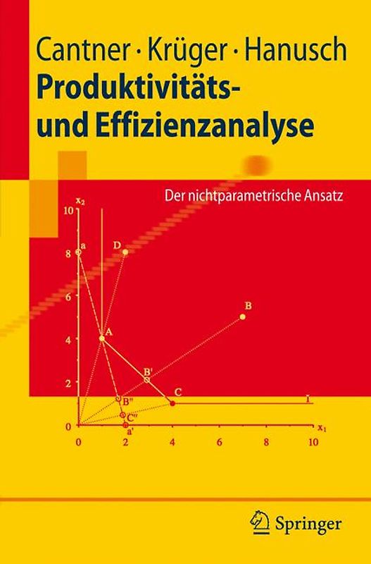 Produktivitäts- und Effizienzanalyse