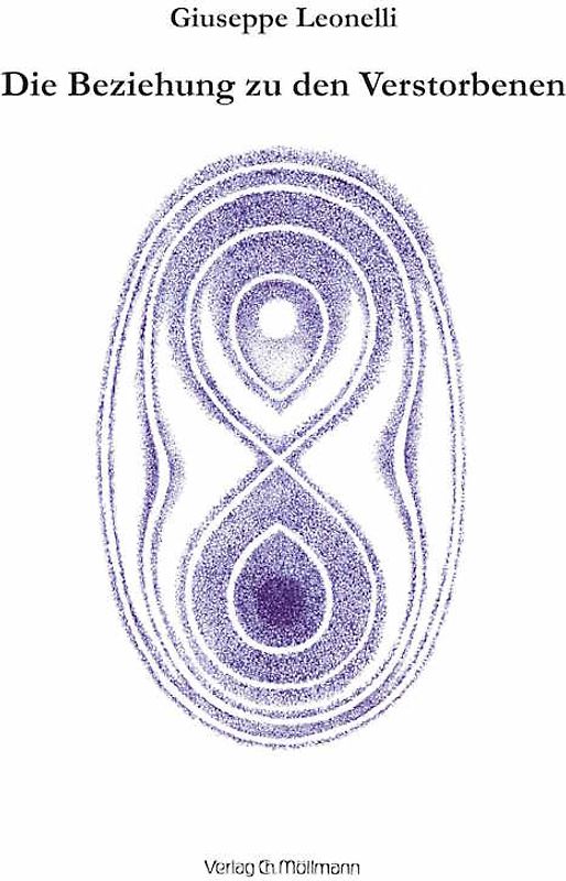 Die Beziehung zu den Verstorbenen