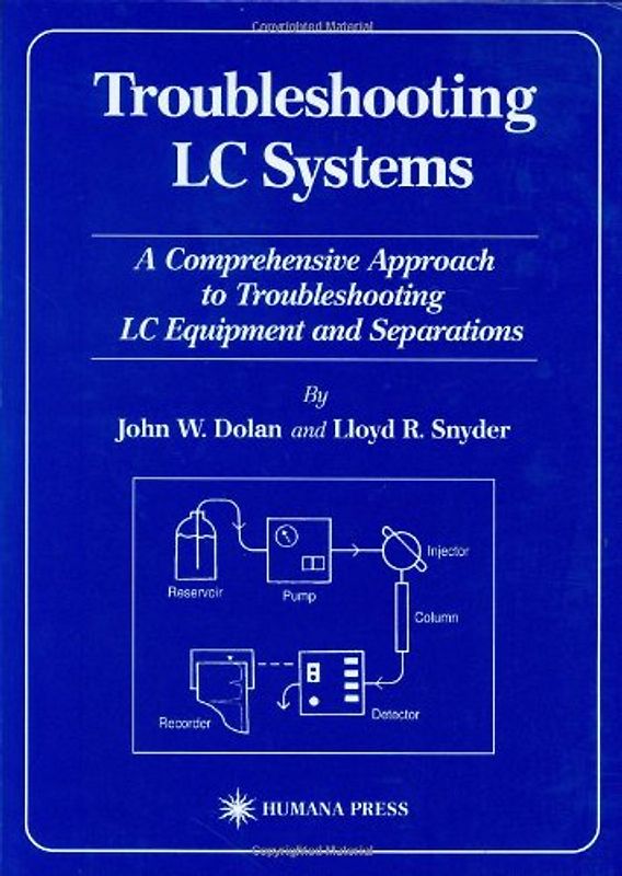 Troubleshooting LC Systems