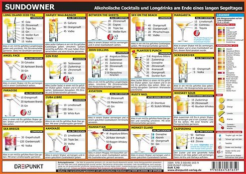 Sundowner. Alkoholische und alkoholfreie Cocktails und Longdrinks am Ende eines langen Segeltages