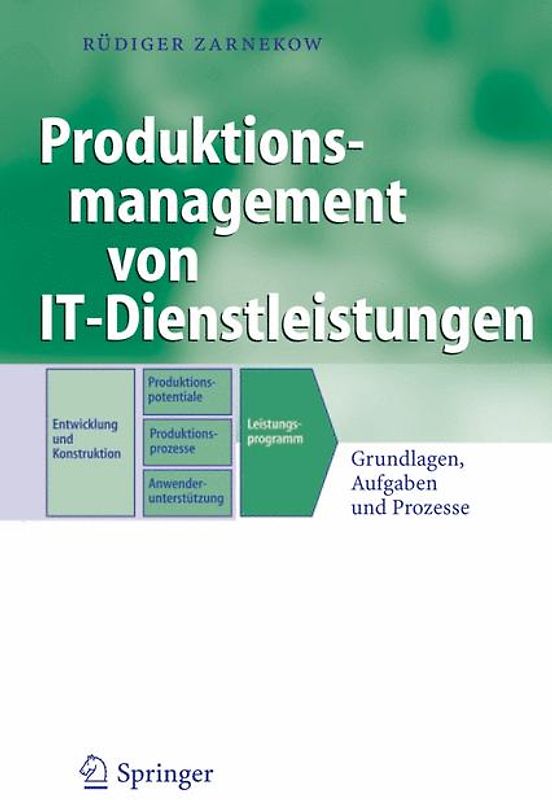 Produktionsmanagement von IT-Dienstleistungen