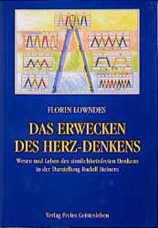 Das Erwecken des Herz-Denkens