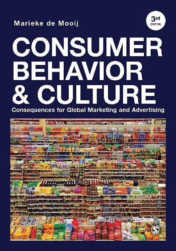 Consumer Behavior and Culture
