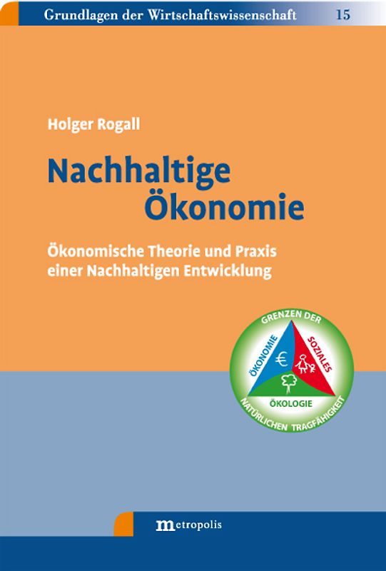 Nachhaltige Ökonomie