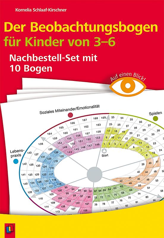 Der Beobachtungsbogen für Kinder von 3-6