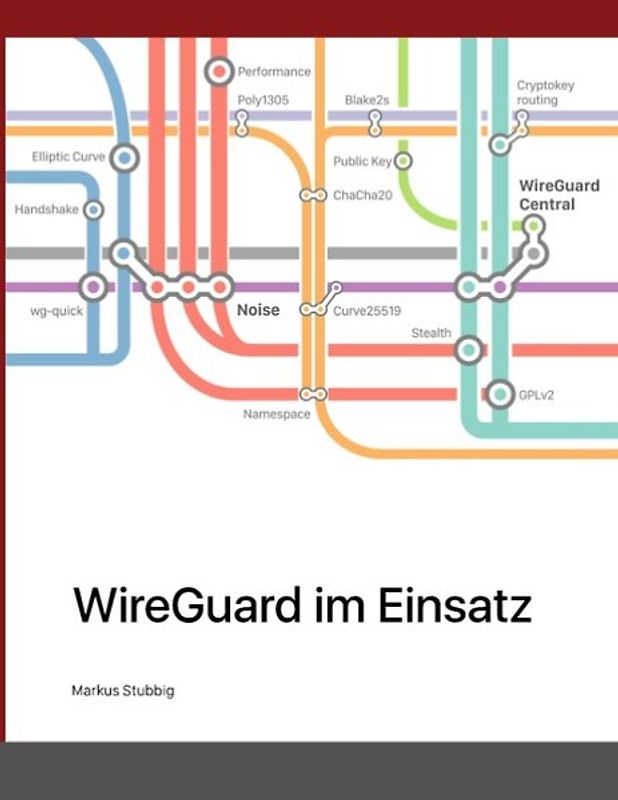 WireGuard im Einsatz