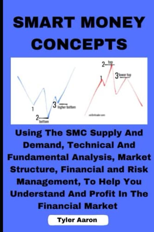SMART MONEY CONCEPTS: Using The SMC Supply and Demand,Technical and Fundamental Analysis,Market Structure, Financial and Risk Management, To Help You Understand and Profit In The Financial Market