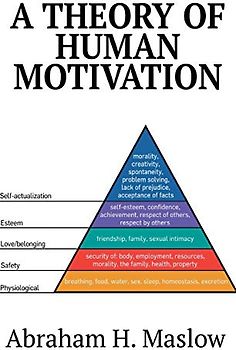 A Theory of Human Motivation