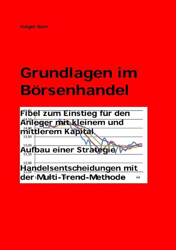 Grundlagen im Börsenhandel