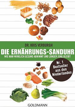 Die Ernährungs-Sanduhr