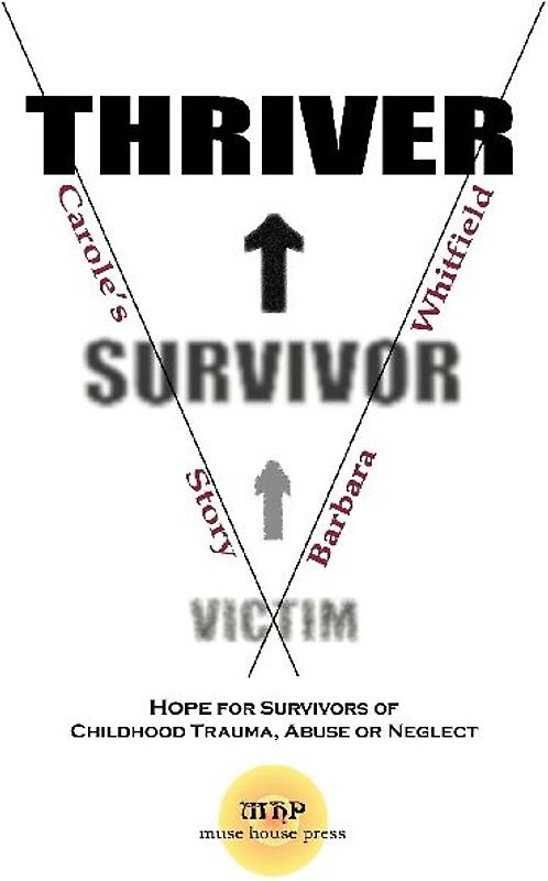 Victim To Survivor and Thriver