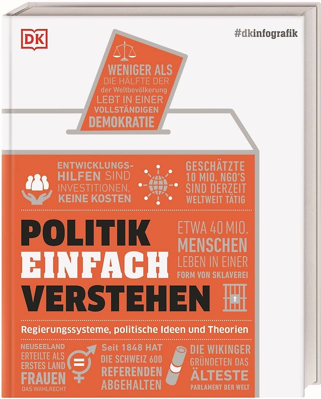 #dkinfografik. Politik einfach verstehen