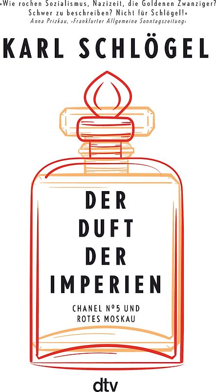 Der Duft der Imperien
