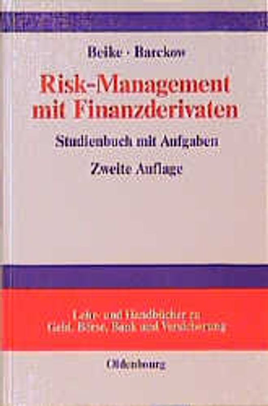 Risk-Management mit Finanzderivaten