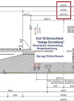 Cvil 3D Deutschland / Civil 3D-Deutschland, "farbige Darstellung" (für Anwender)