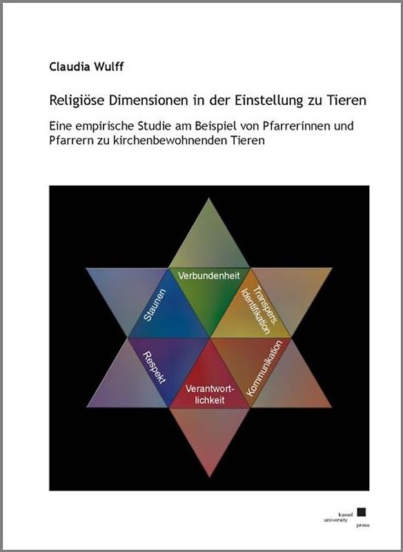 Religiöse Dimensionen in der Einstellung zu Tieren