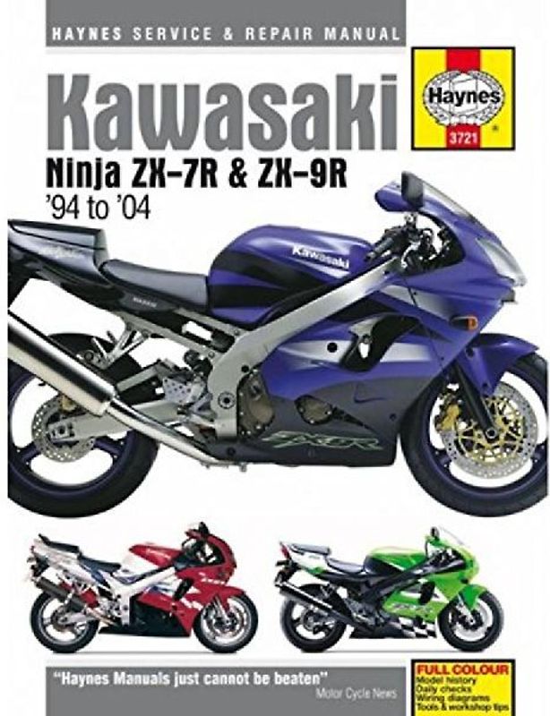 Kawasaki ZX-7R & ZX-9R Ninja (94 - 04)